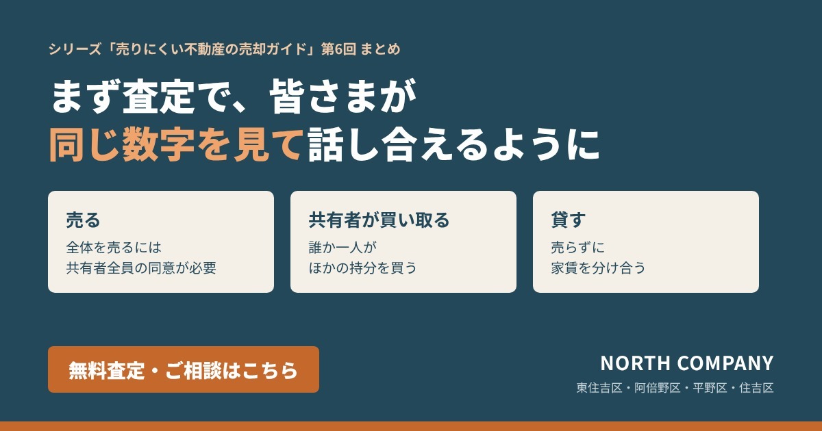 シリーズ売りにくい不動産の売却ガイド第6回 共有名義の不動産の売却