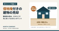 借地権付きの建物の売却